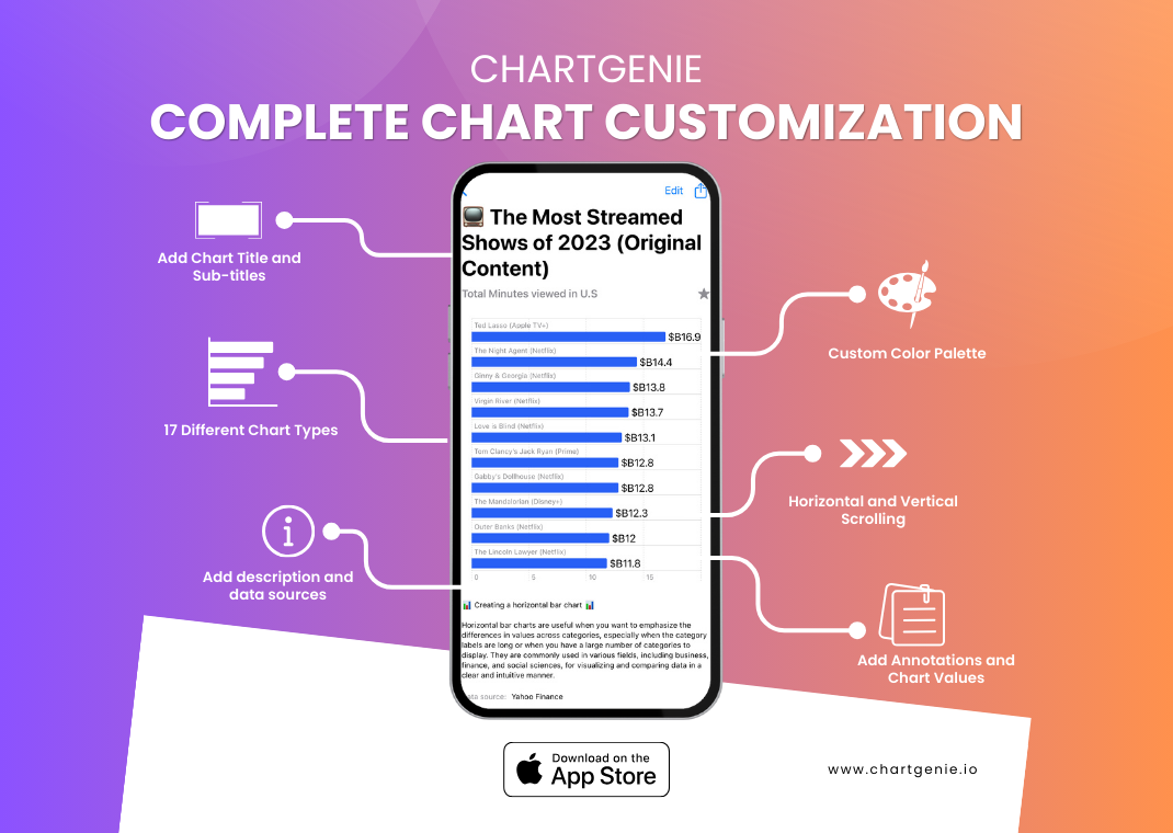 ChartGenie Graph and Chart Maker - Crea e condividi facilmente bei grafici e grafici media 4