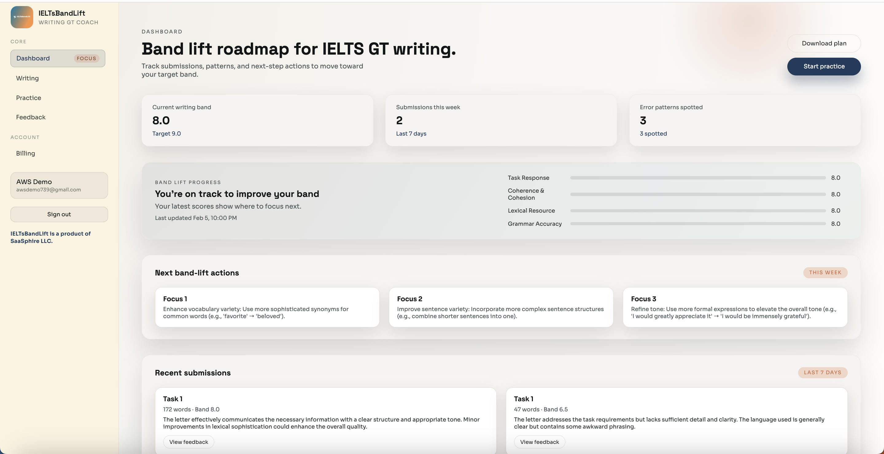 IELTsBandLift gallery image