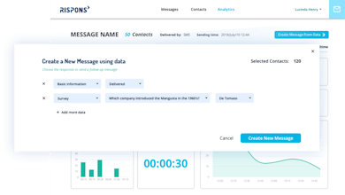 RIspons gallery image