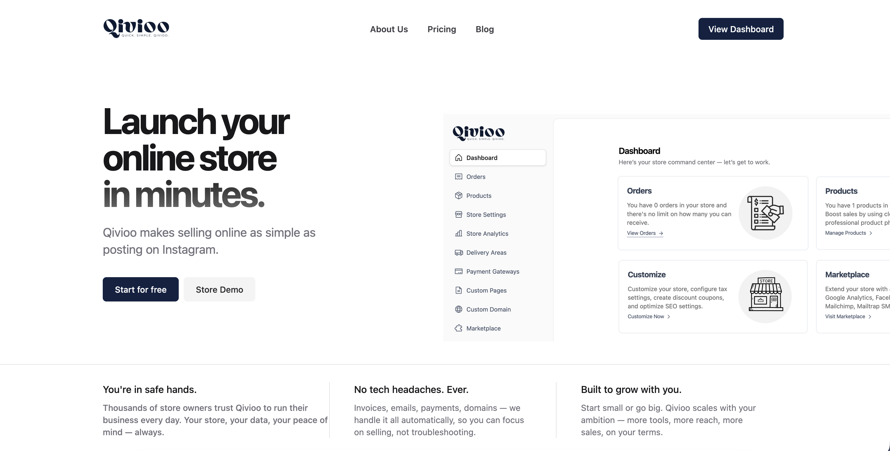 Qivioo - Screenshot 2 showing product features and functionality
