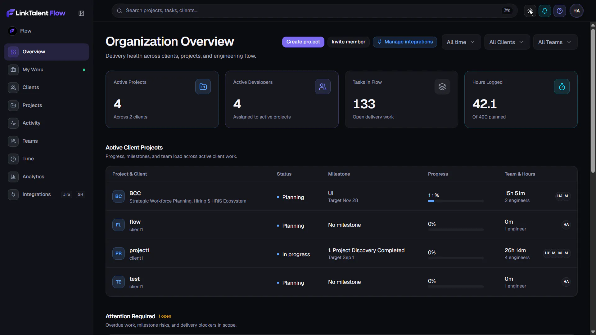 LinkTalent Flow gallery image