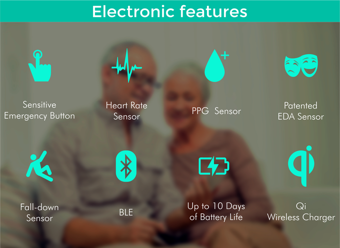 EMtracker by FORCE gallery image