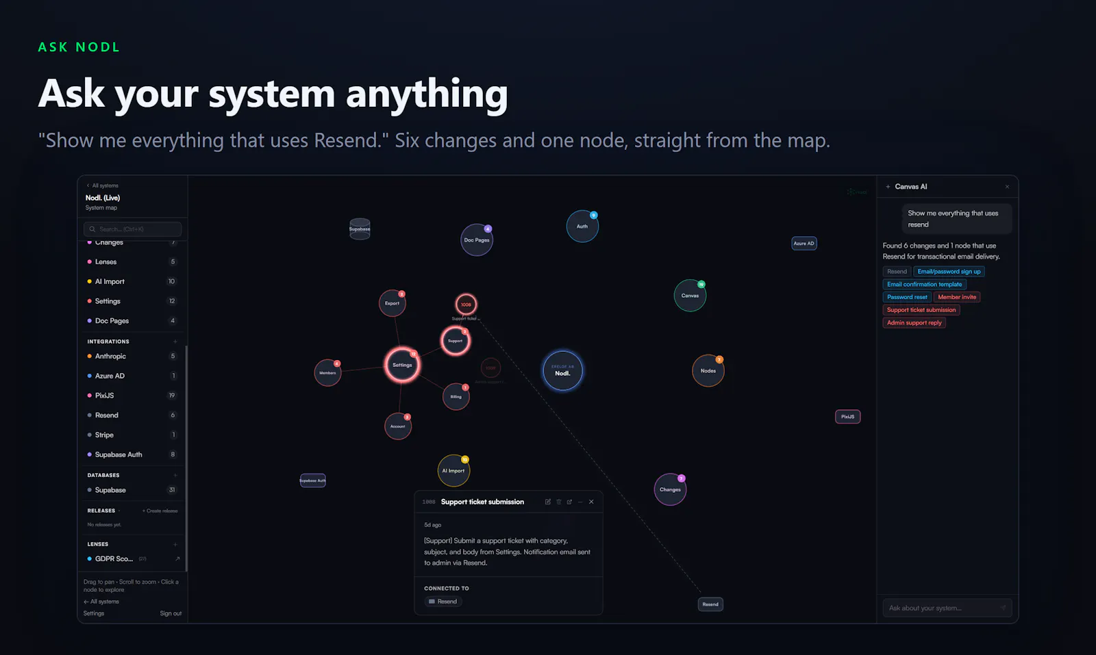 Nodl screenshot 5