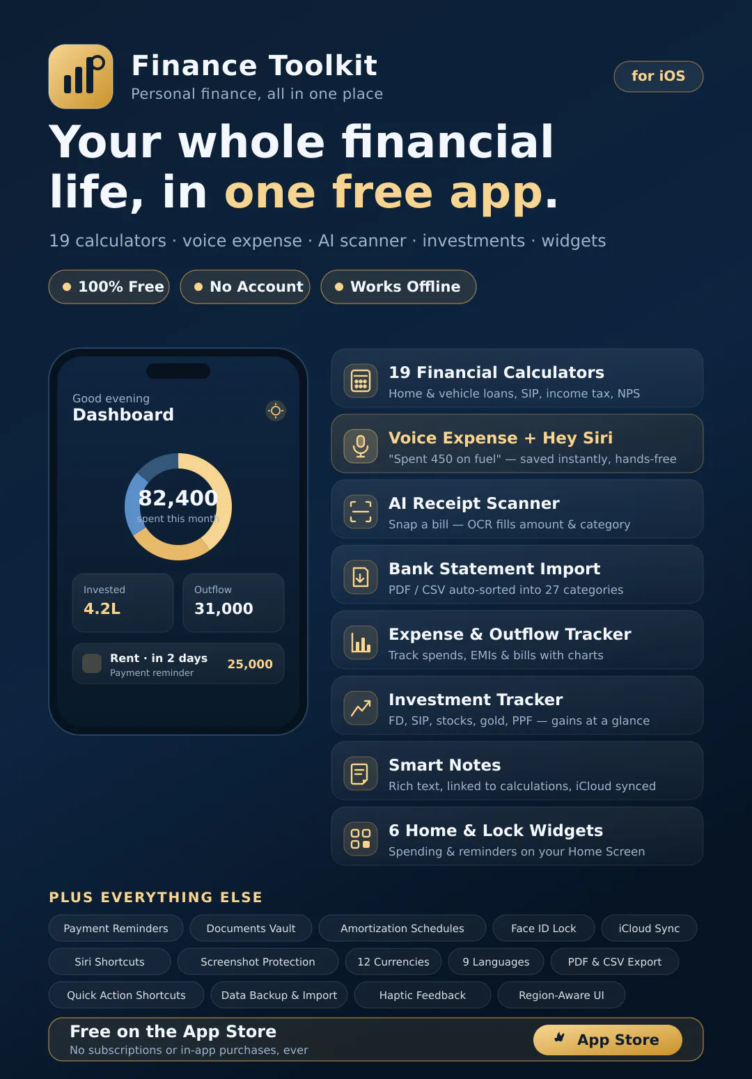 Finance Toolkit 截图
