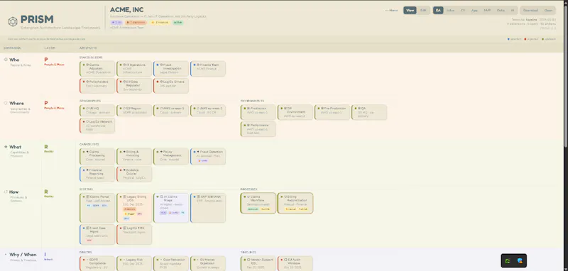 PRISM Framework screenshot 2