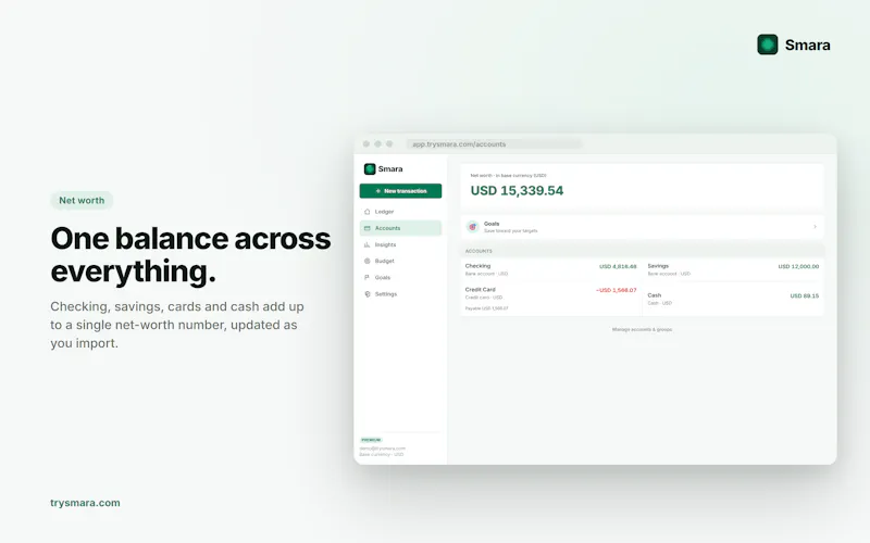 Smara - Money Tracker screenshot 2