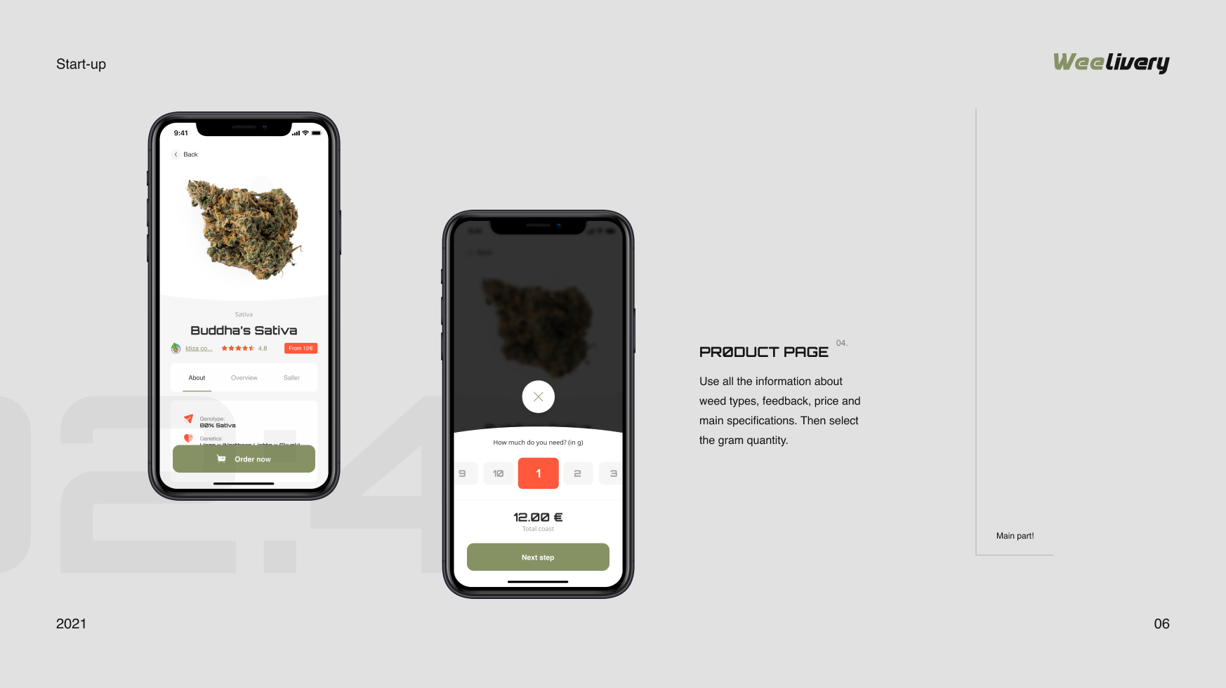 Weelivery  gallery image
