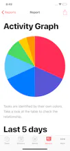 Tomates gallery image