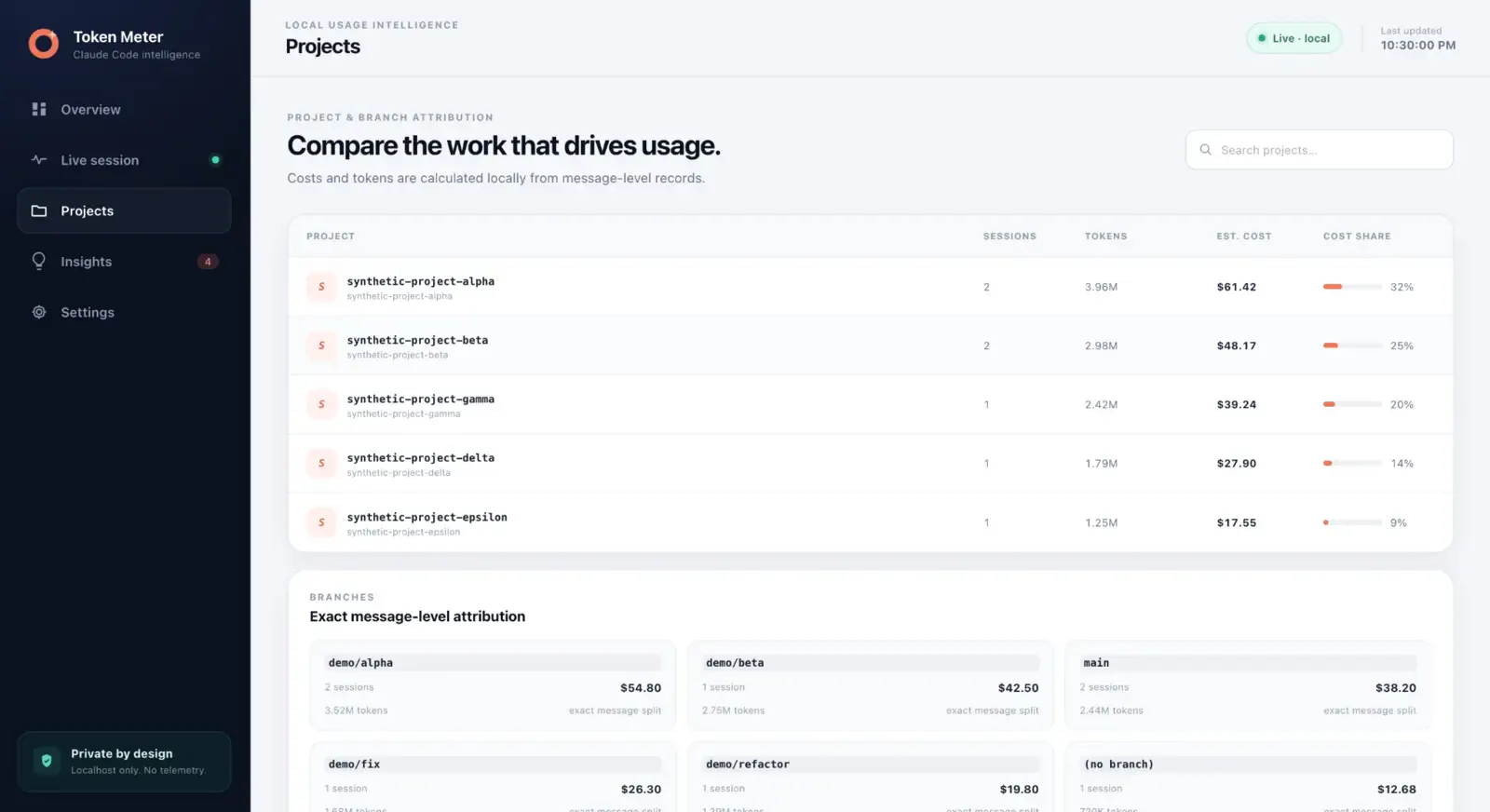 CC Token Meter 截图 3