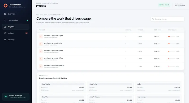 CC Token Meter screenshot 3