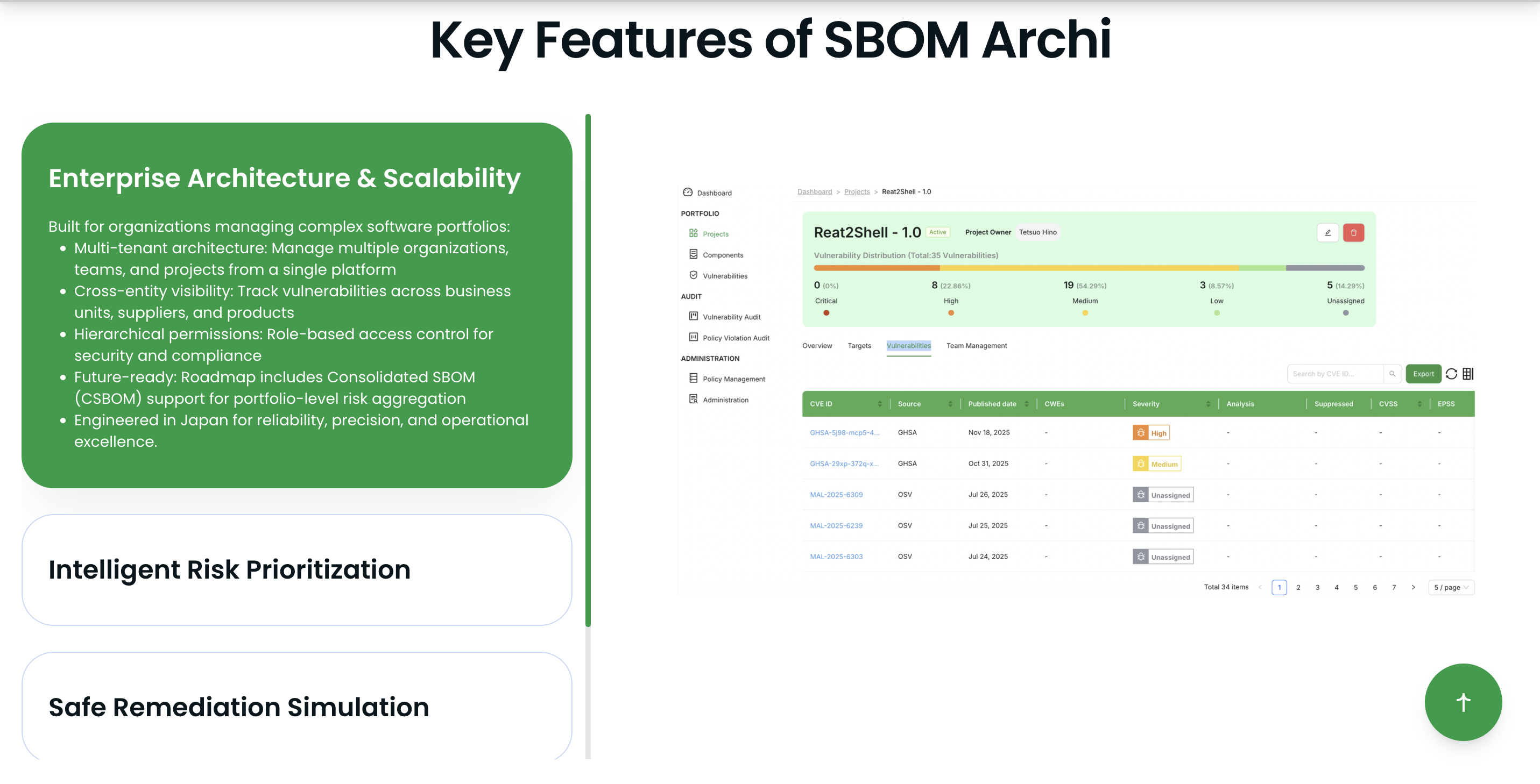 SBOM Archi gallery image