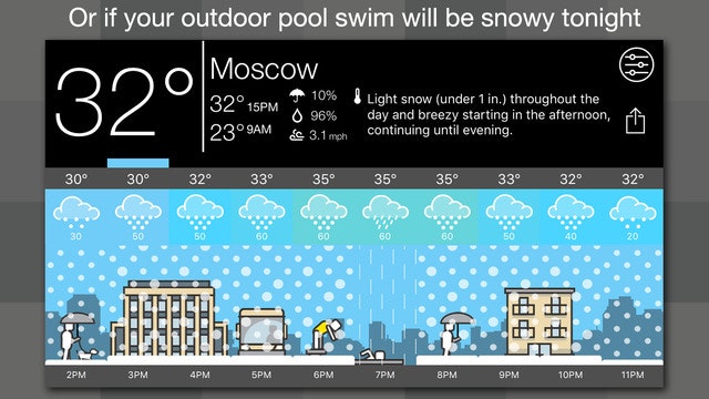 A Weather Way gallery image