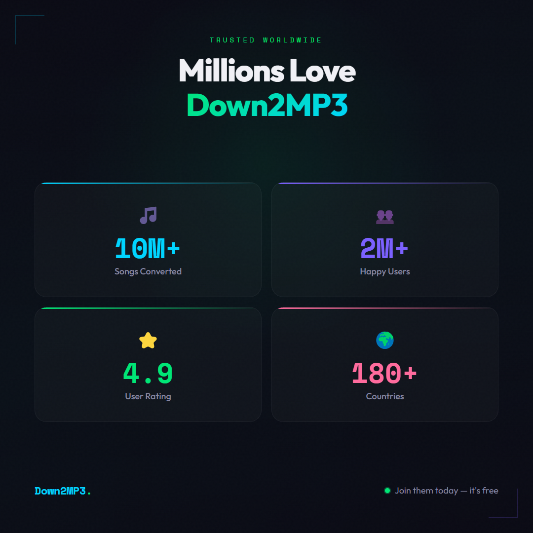 Down2MP3 gallery image