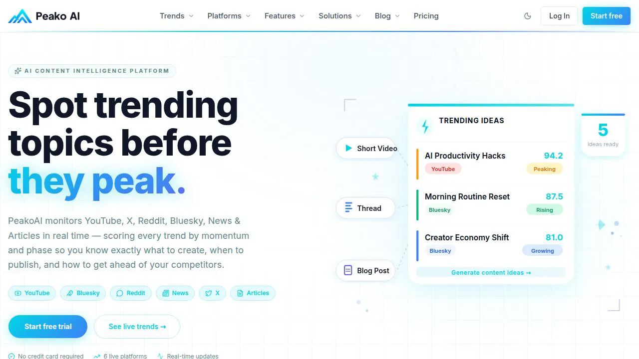 PeakoAI gallery image