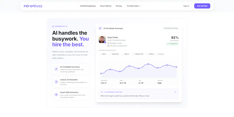 Hiretivo screenshot 2