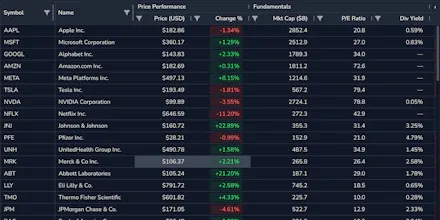 Simple Table gallery image