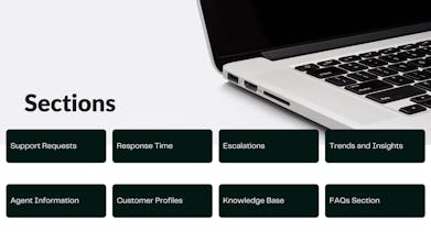 Notion Customer Support Template gallery image