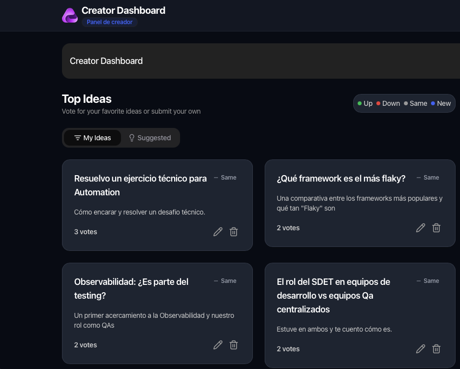 Fanlist - Data-driven decisions for your content media 2