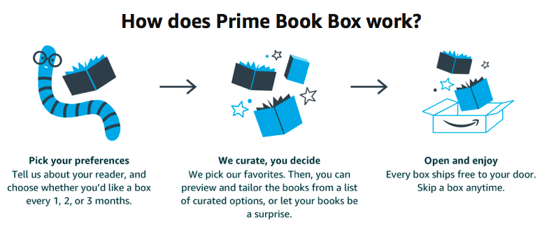 Prime Book Box gallery image