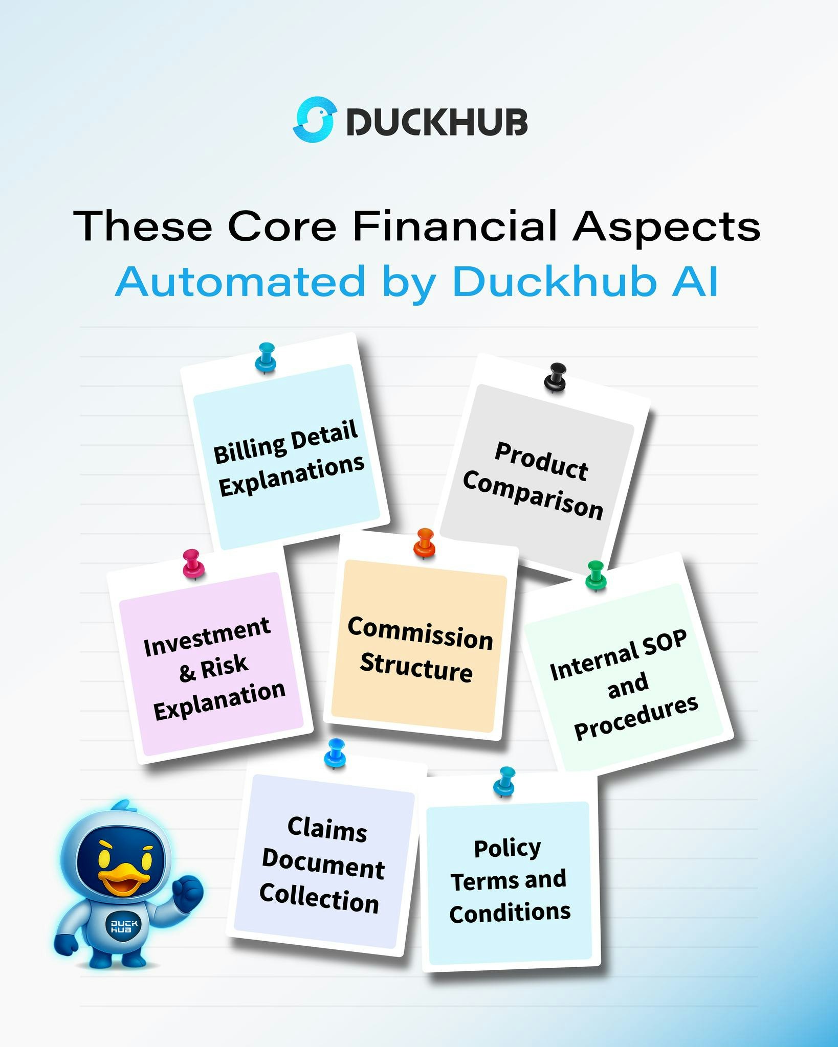 Duckhub AI -Chatbot Designed for Finance - Screenshot 2 showing product features and functionality