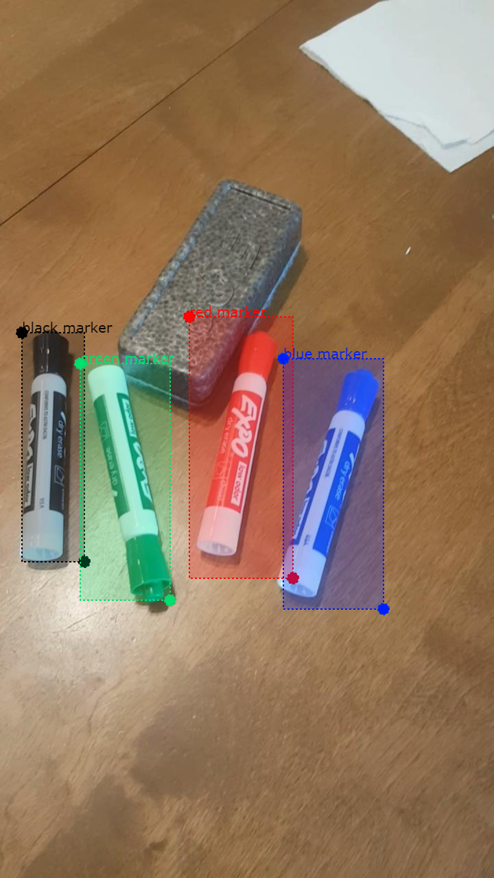 Diffgram gallery image