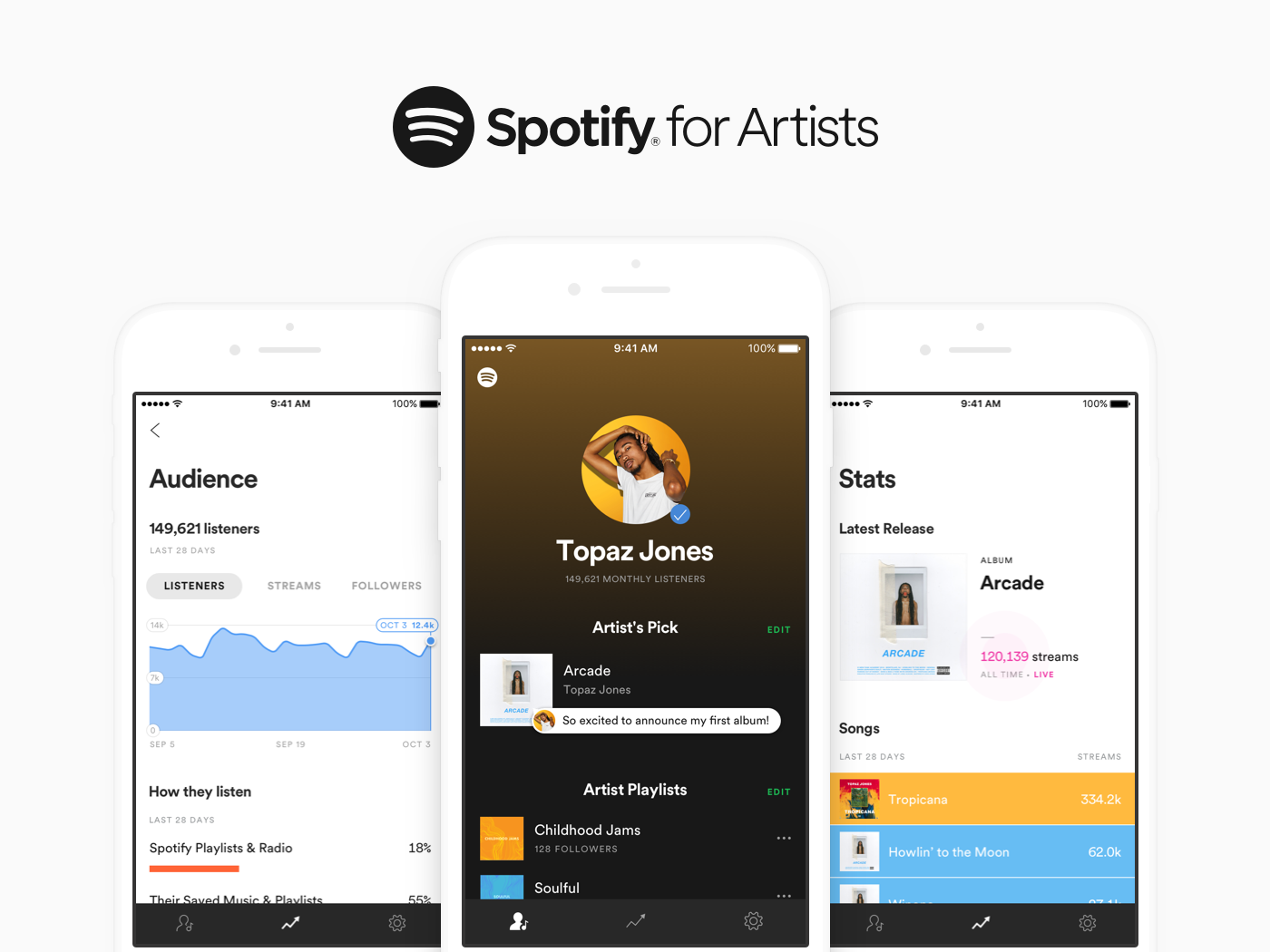 Spotify for Artists iOS gallery image