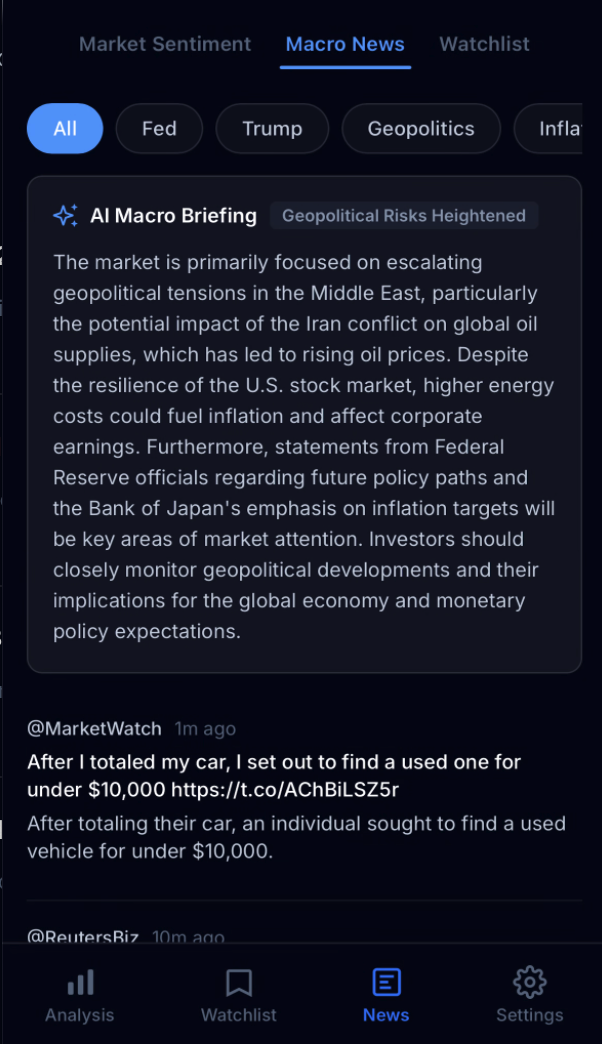 MarketSensor gallery image