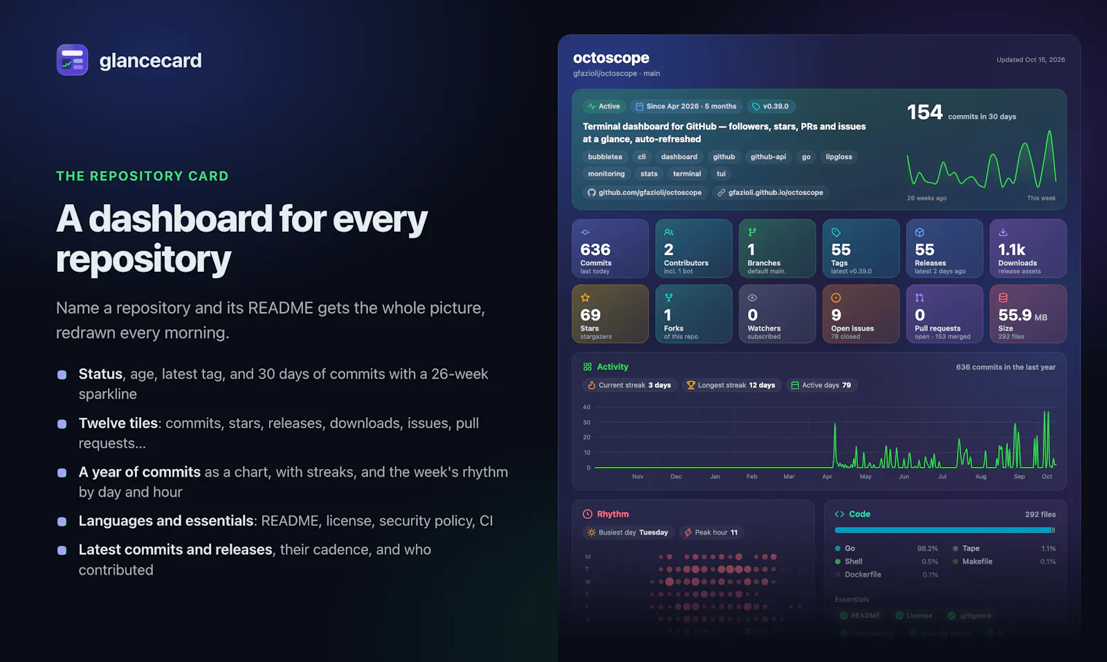 GlanceCard screenshot 7