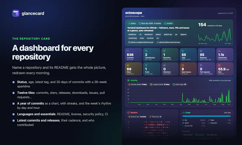 GlanceCard screenshot 7