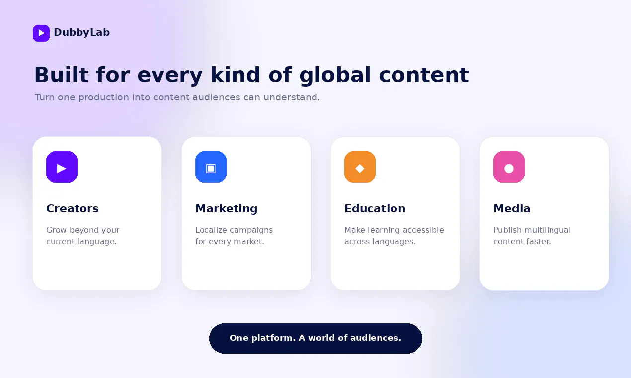 DubbyLab: AI Video Dubbing gallery image