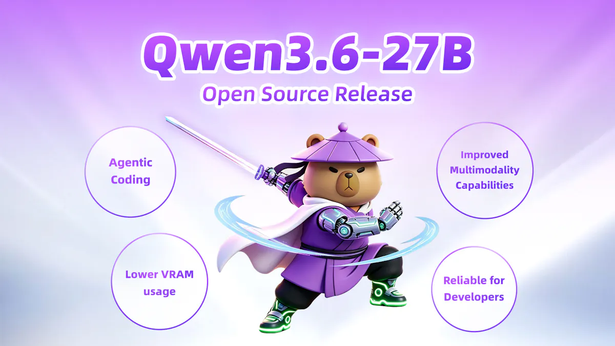 Qwen3.6-27B