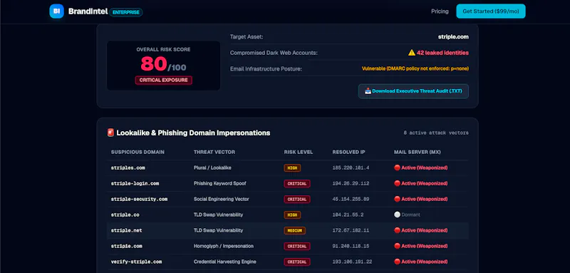 BrandIntel screenshot 2