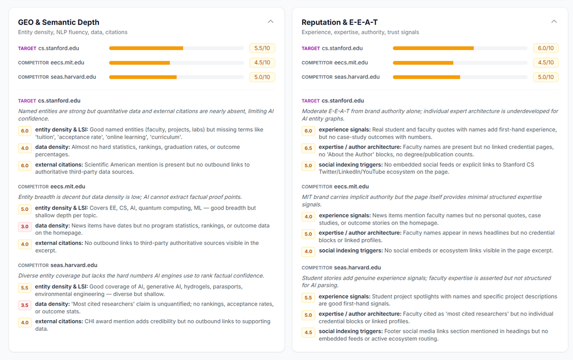 WebComparis - GEO/AEO gallery image