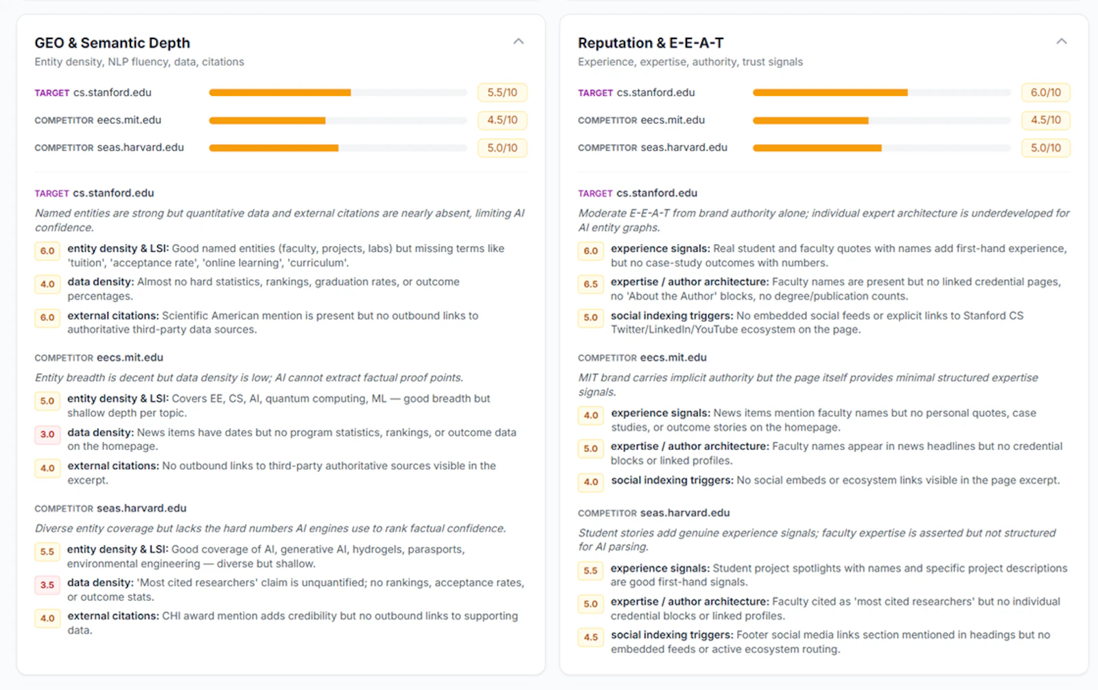 WebComparis - GEO/AEO screenshot 5