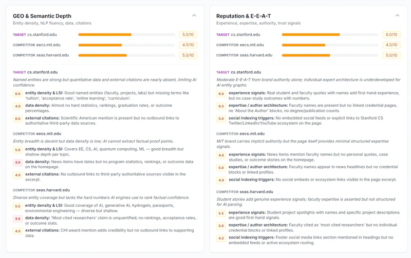 WebComparis - GEO/AEO screenshot 5