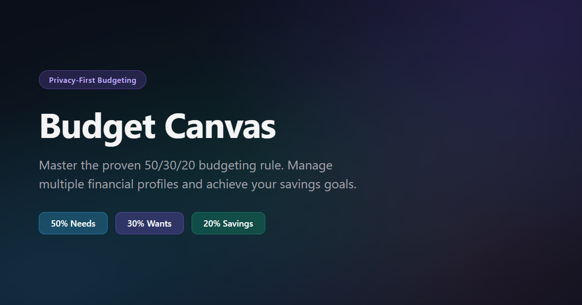 Budget Canvas - Main product screenshot demonstrating key features and user interface