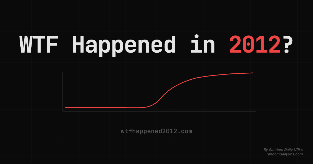 WTF Happened in 2012? gallery image