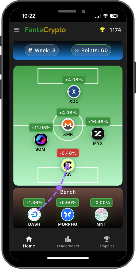 FantaCrypto - Main product screenshot demonstrating key features and user interface