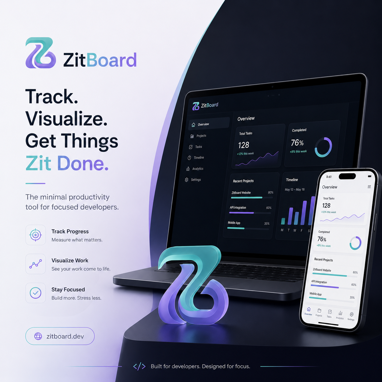 ZitBoard gallery image