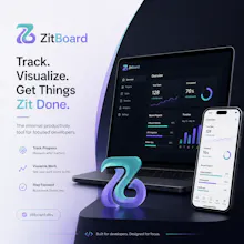 ZitBoard gallery image