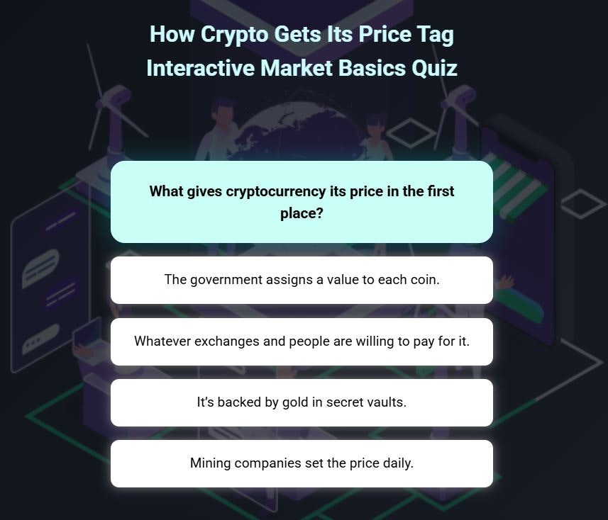 How Crypto Gets Its Price Tag Quiz gallery image