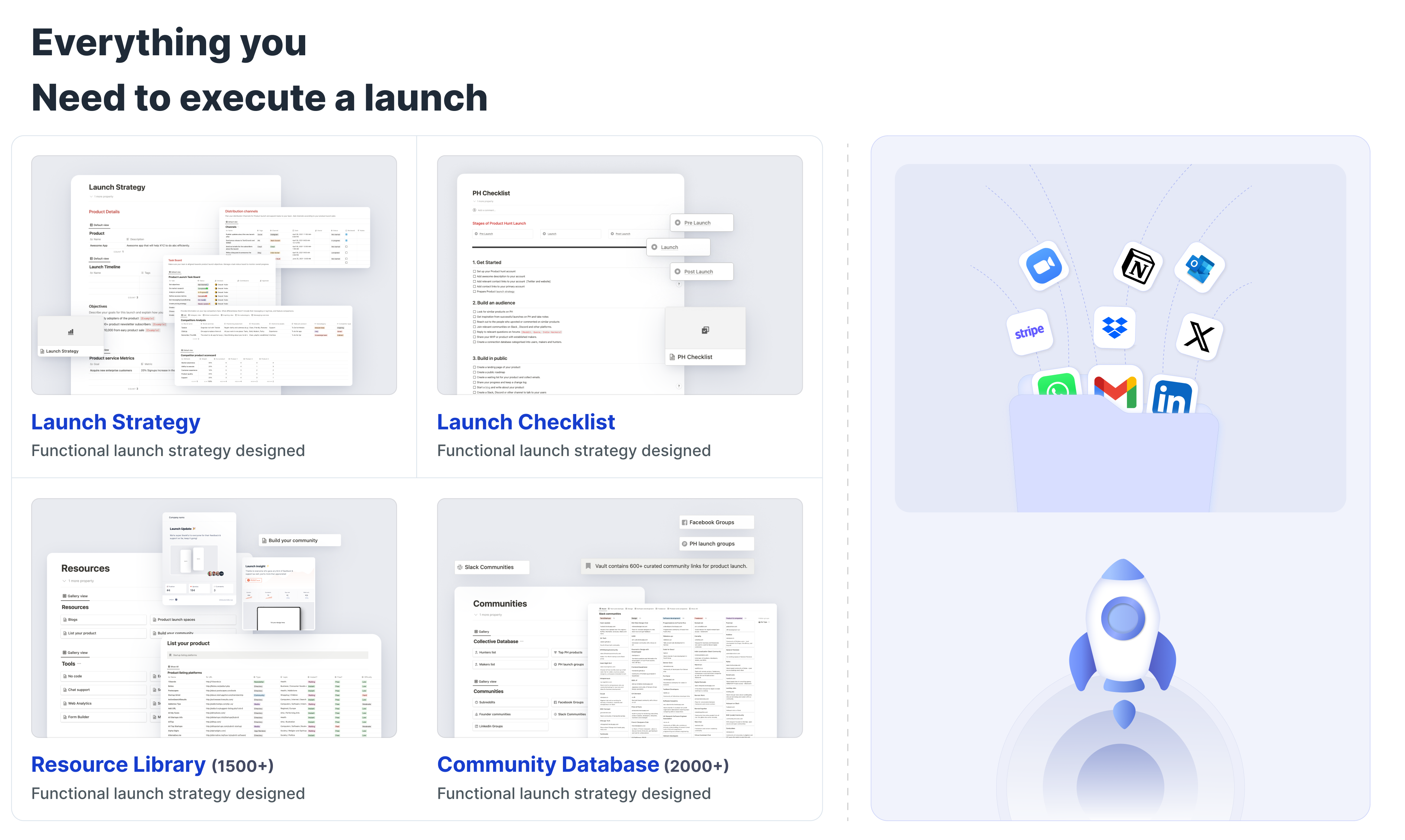 Product Launch OS v.2 gallery image
