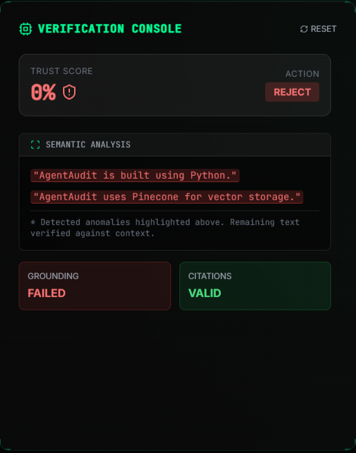 AgentAudit gallery image