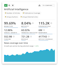 TrendFeedr gallery image