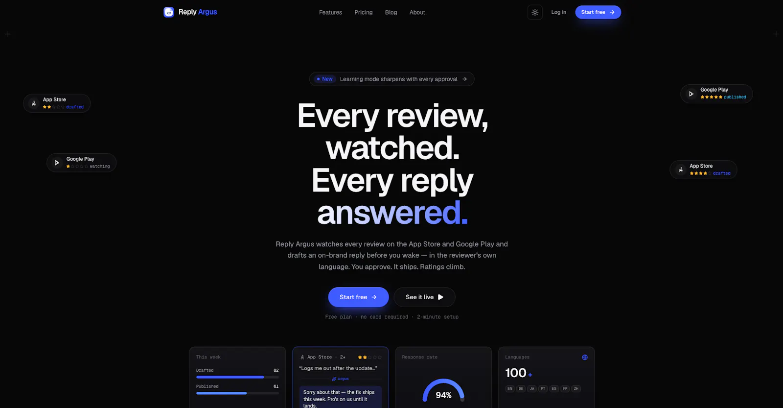 ReplyArgus screenshot 2