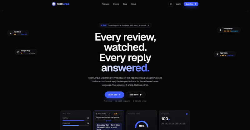 ReplyArgus screenshot 2