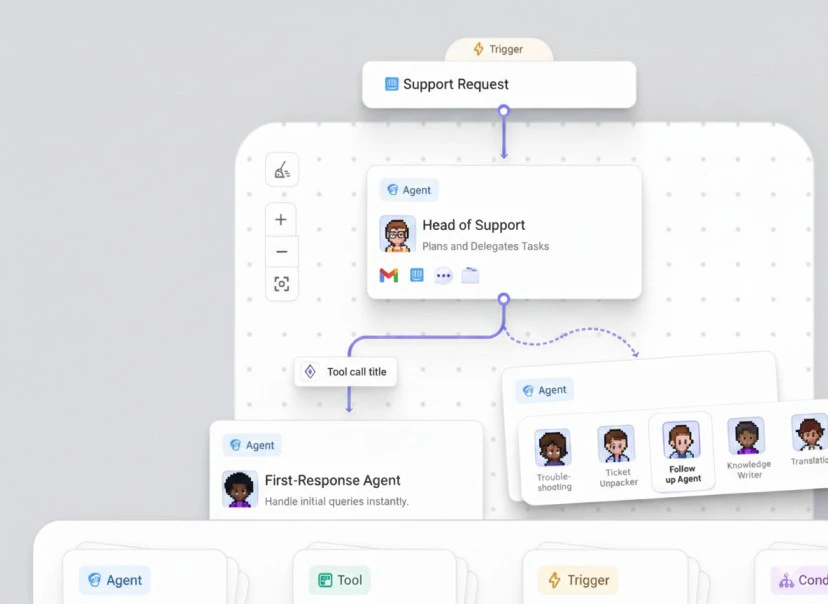 Innovexa AI gallery image