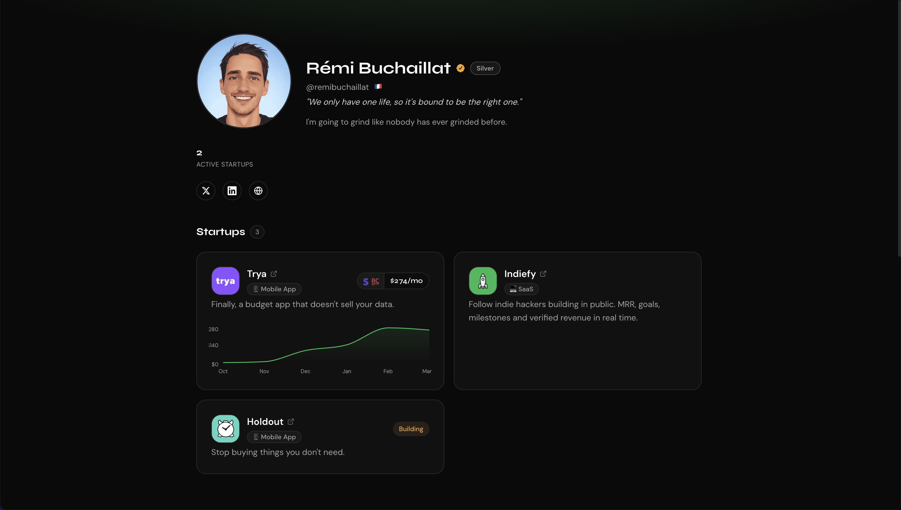 Indiefy gallery image