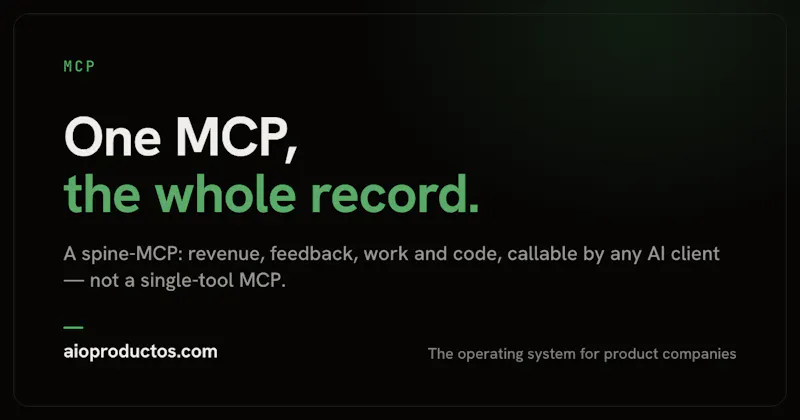 AIOProductOS Studio MCP screenshot 1