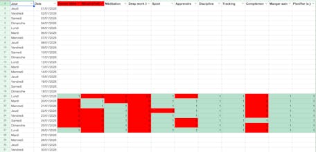 Habit Tracker gallery image